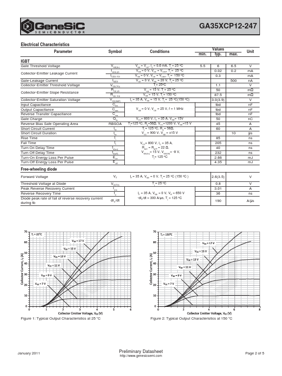 GA35XCP12-247