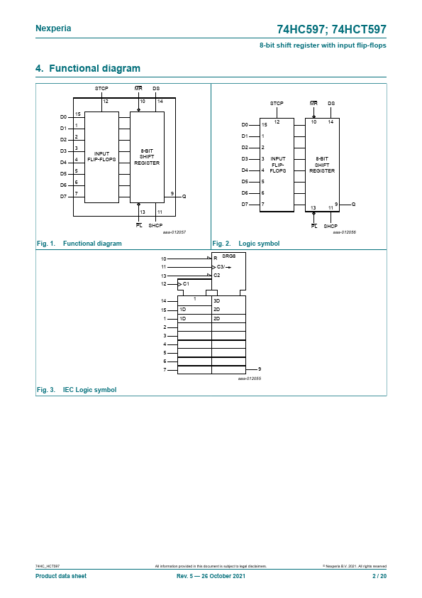 74HC597