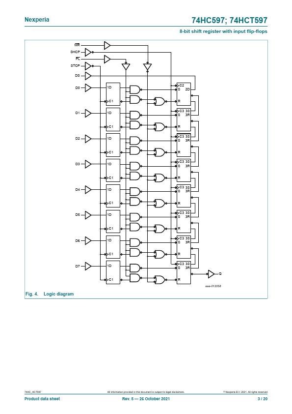 74HC597