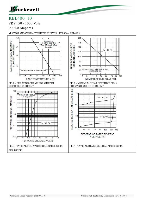 KBL408