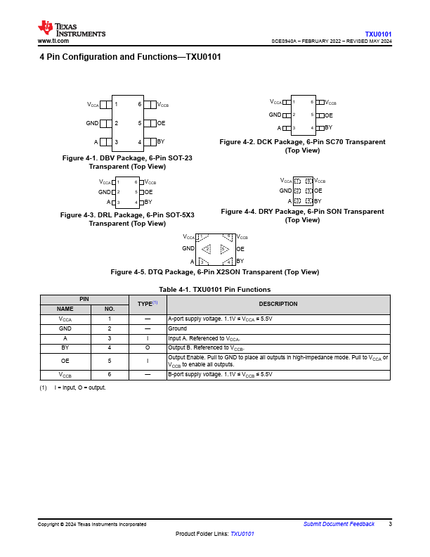 TXU0101