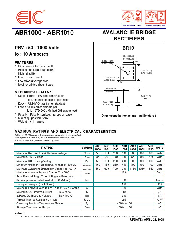 ABR1010