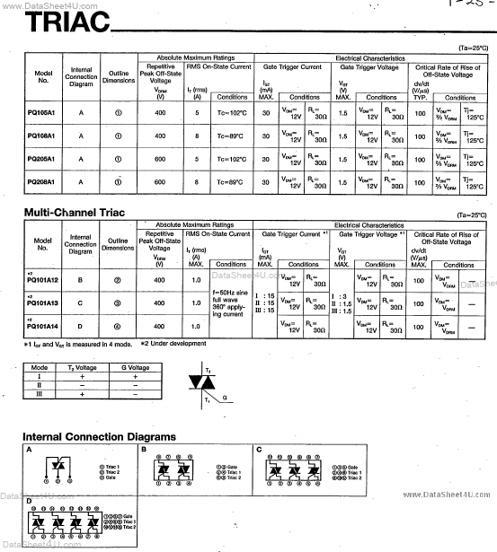 PQ101A13