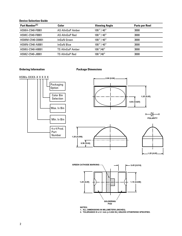 HSMC-C540