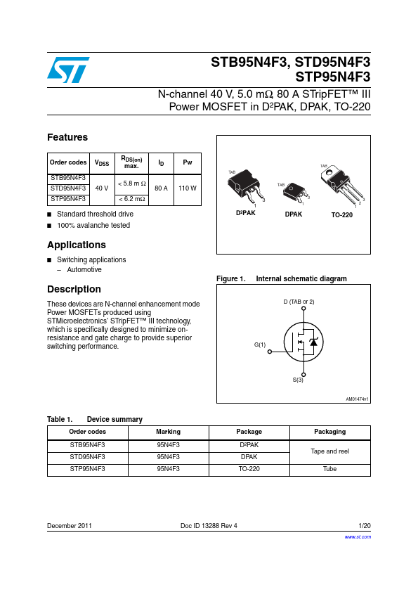 STD95N4F3