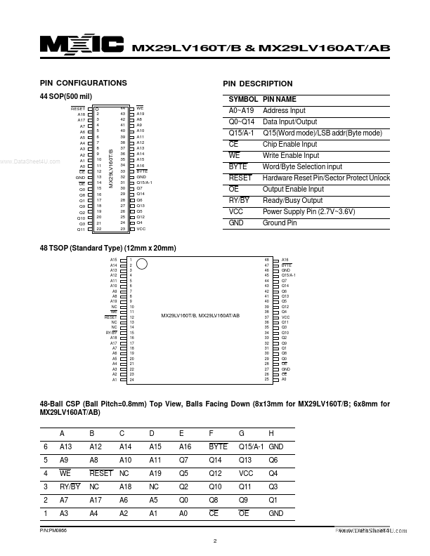 MX29LV160B