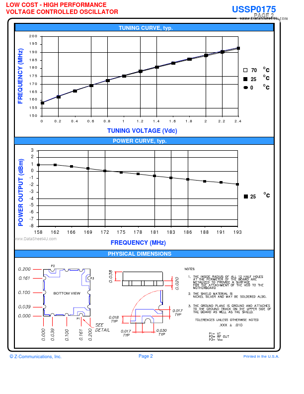 USSP0175