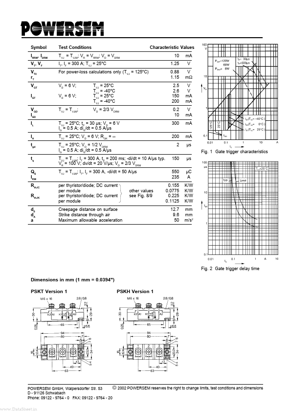 PSKT162