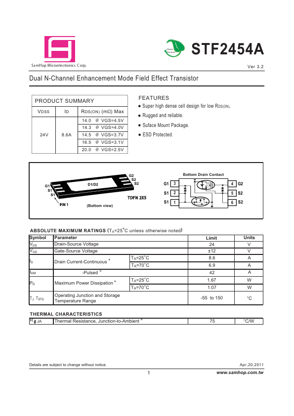 STF2454A