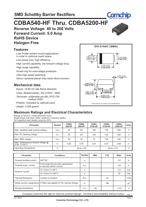 CDBA5150-HF