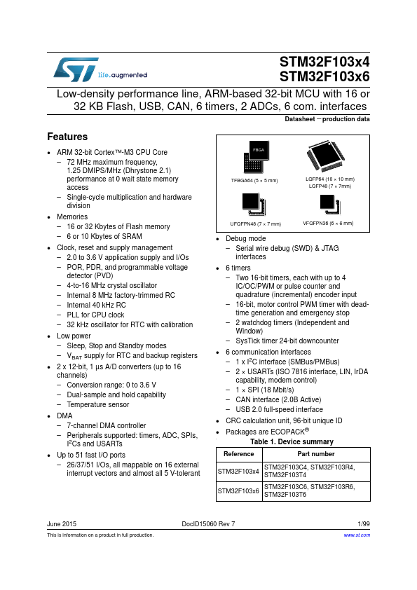 STM32F103R4