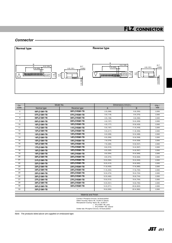 08FLZ-SM1-TB