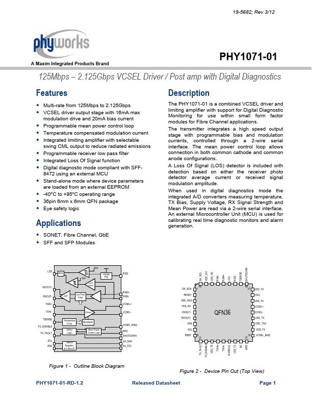 PHY1071-01