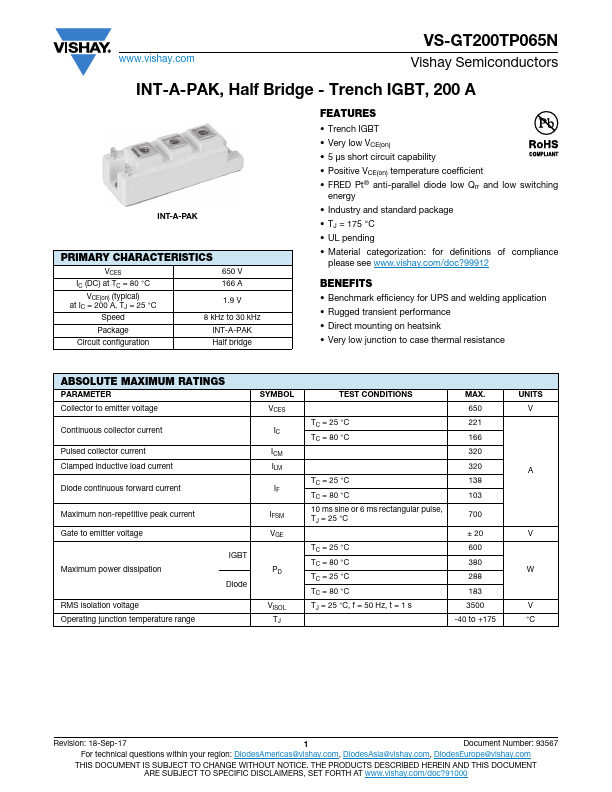 VS-GT200TP065N