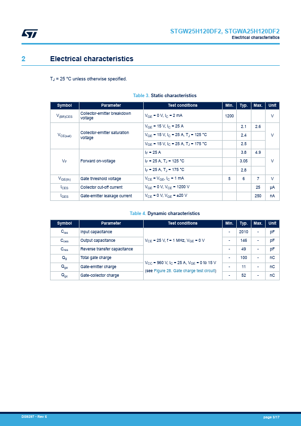 STGW25H120DF2