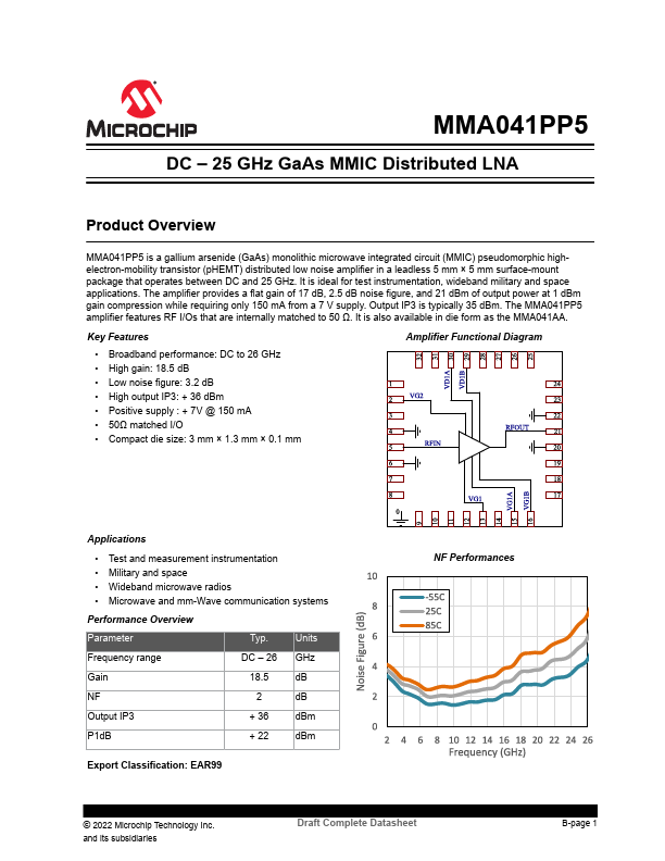 MMA041PP5