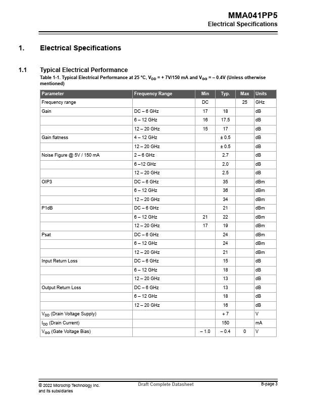 MMA041PP5