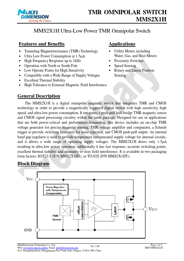 MMS2X1H