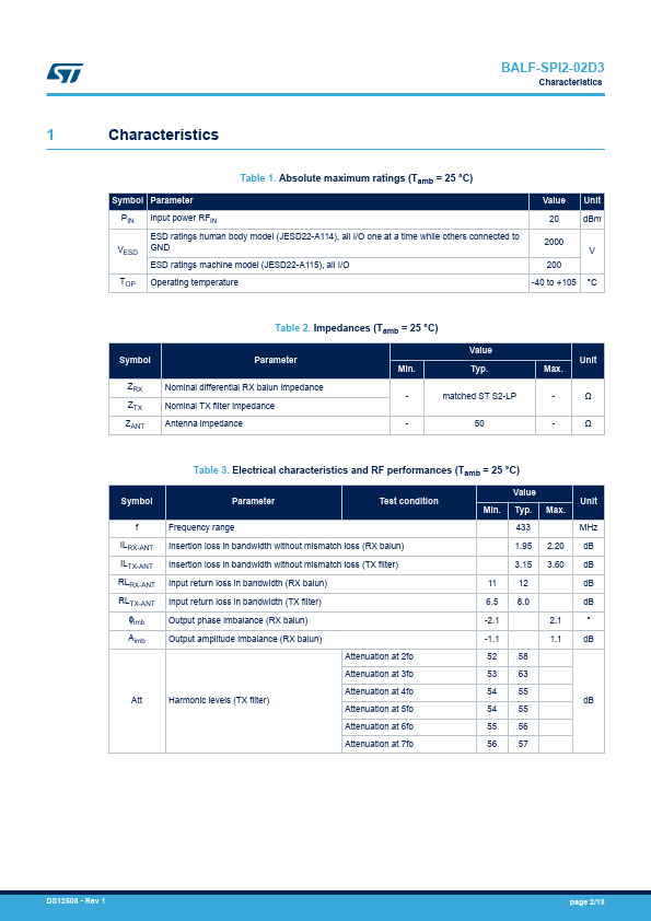 BALF-SPI2-02D3