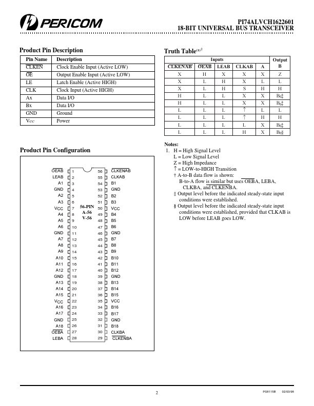 PI74ALVCH1622601