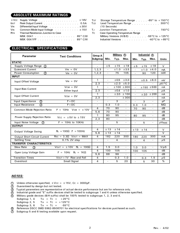 MSK0041