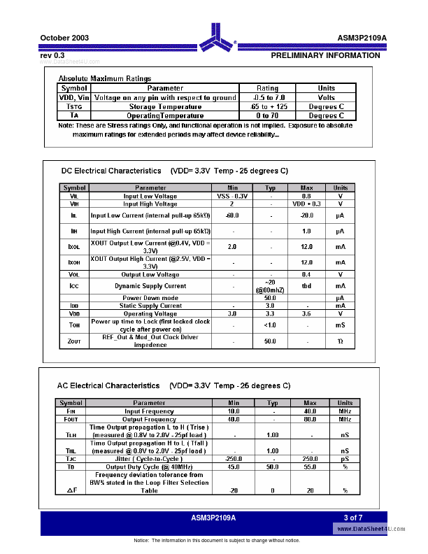 ASM3P2109A