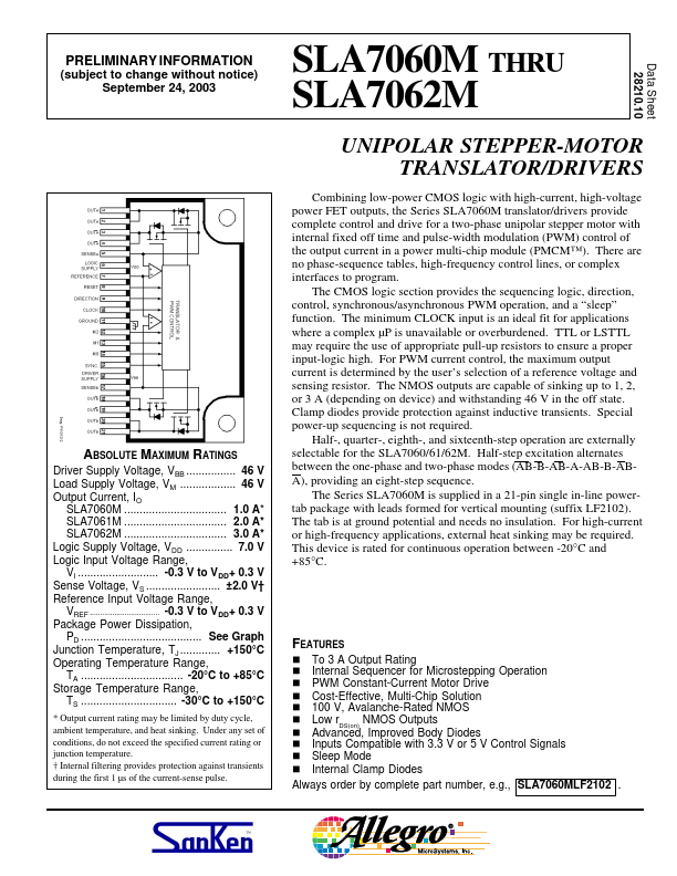 SLA7062M