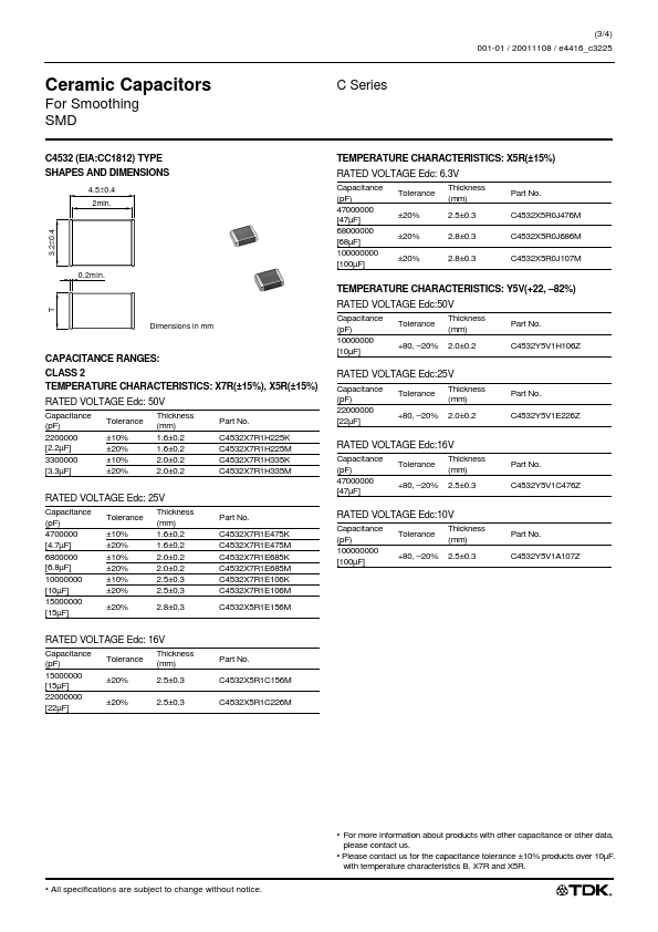 C3225Y5V0J105KB