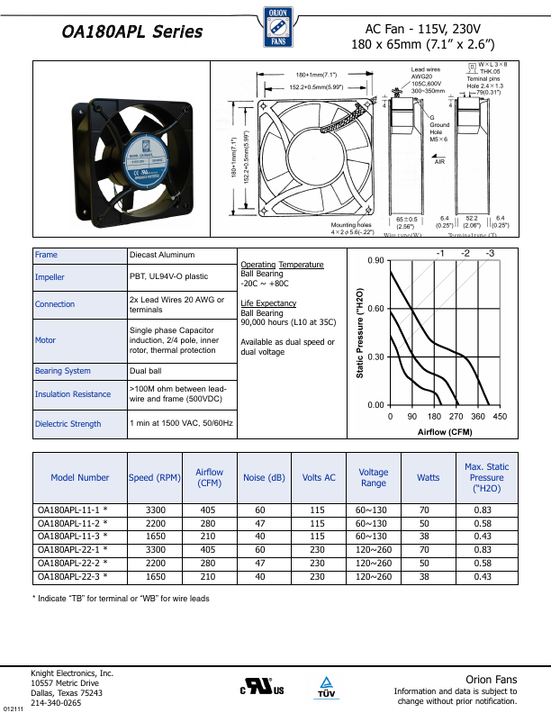 OA180APL