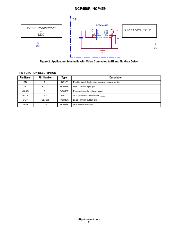 NCP458R