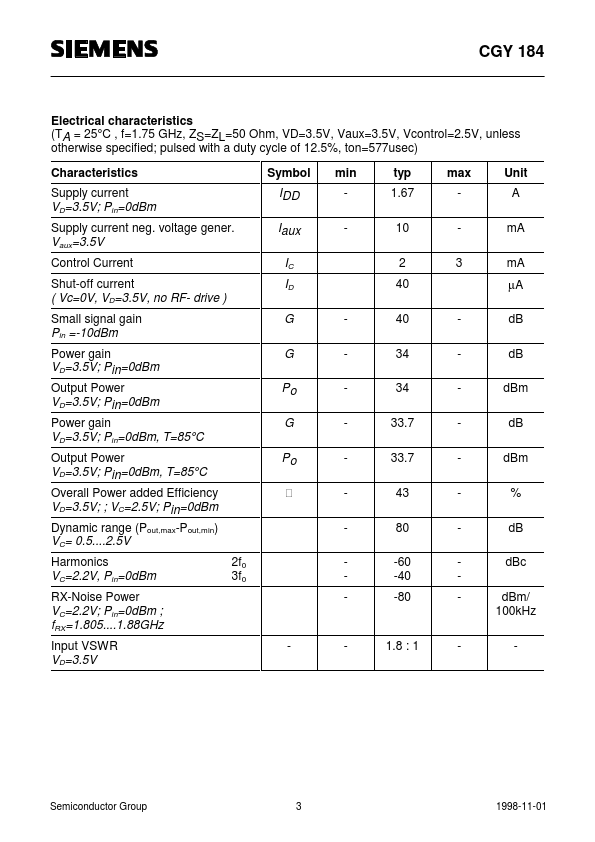 CGY184