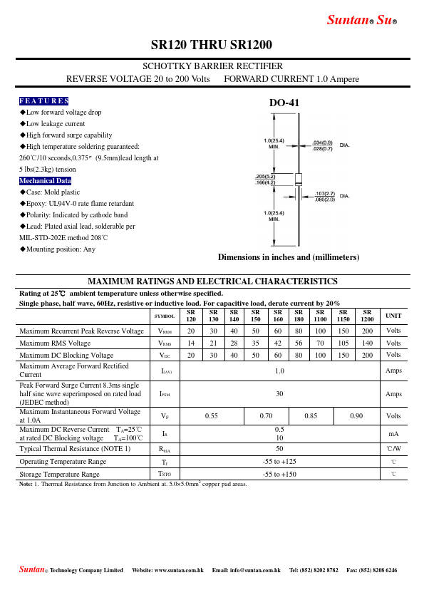 SR1150