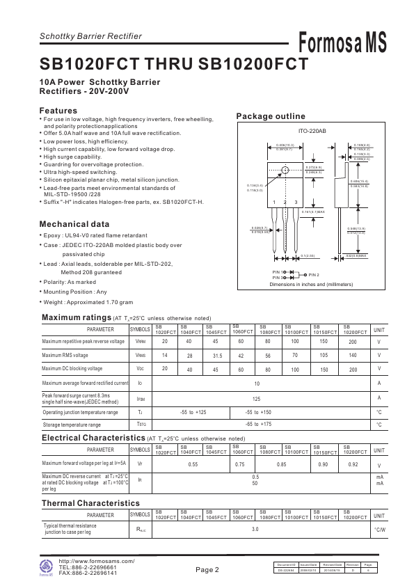 SB1060FCT