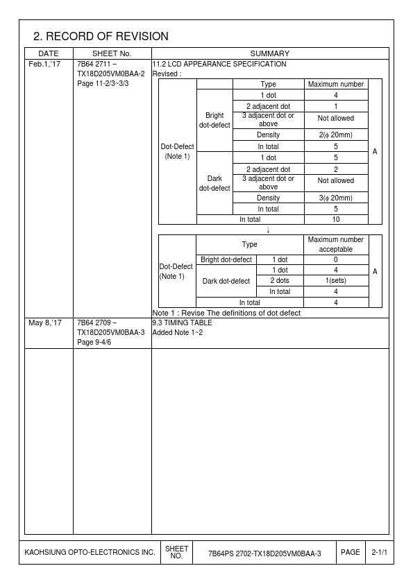 TX18D205VM0BAA