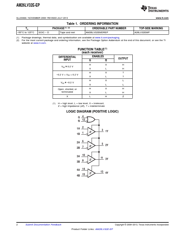 AM26LV32E-EP