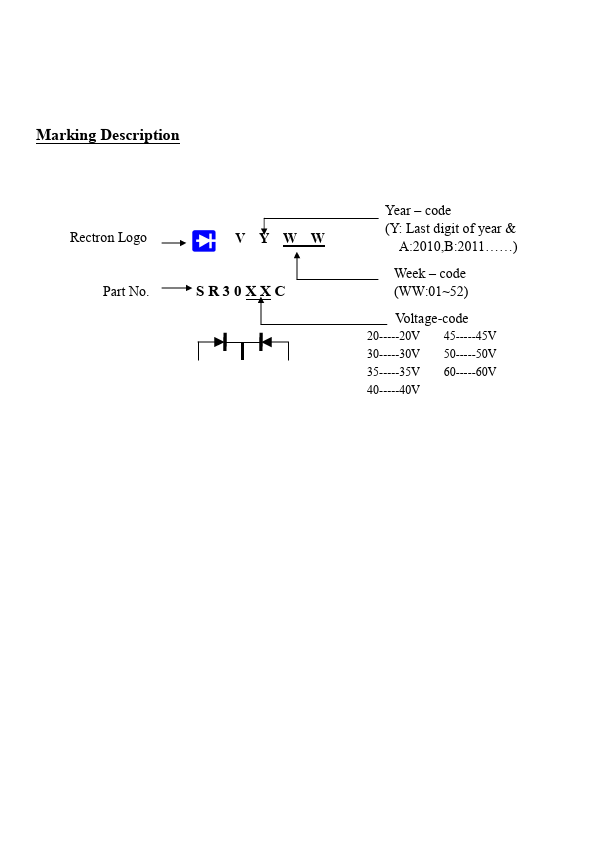 SR3060C-C-S-A01