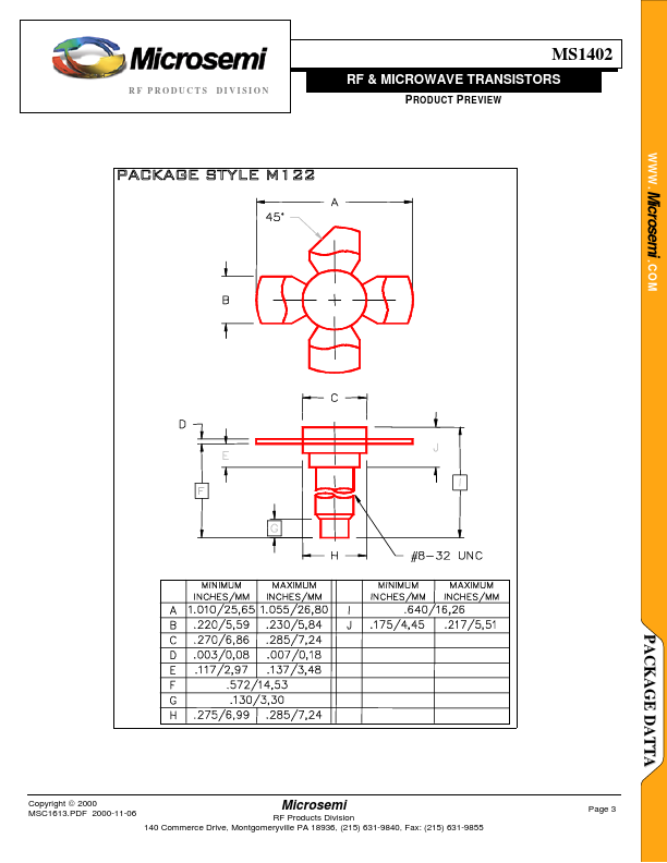 MS1402