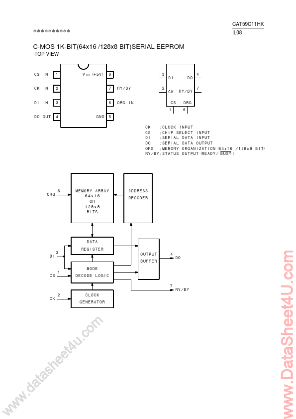 CAT59C11HK