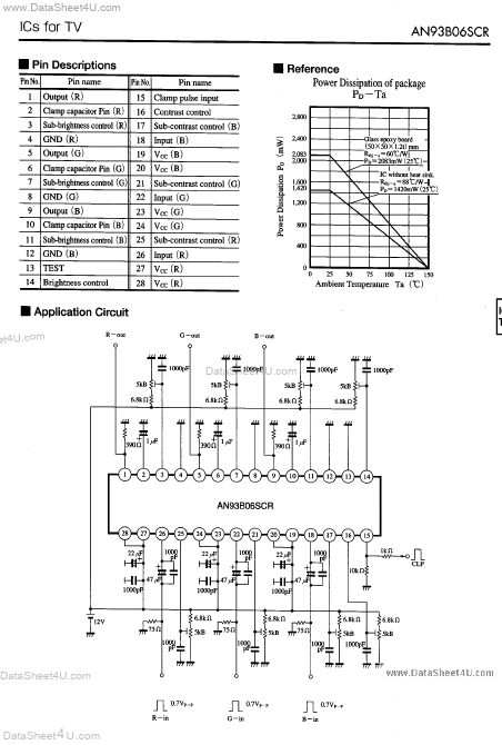 AN93B06SCR