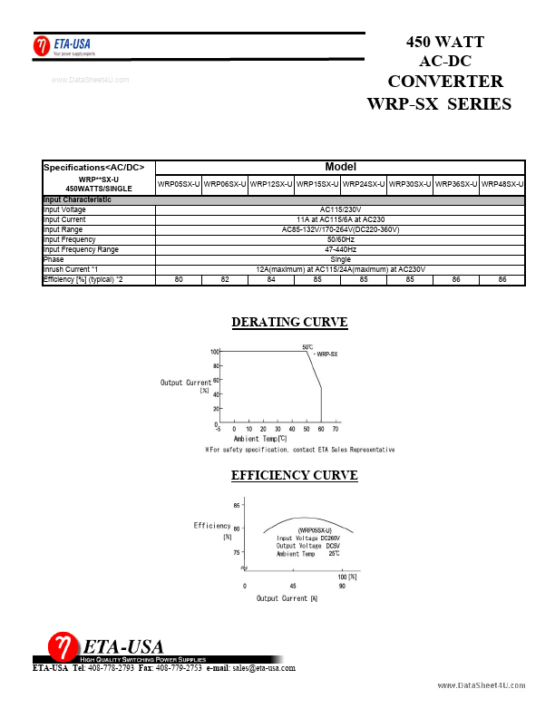 WRP15SX-U