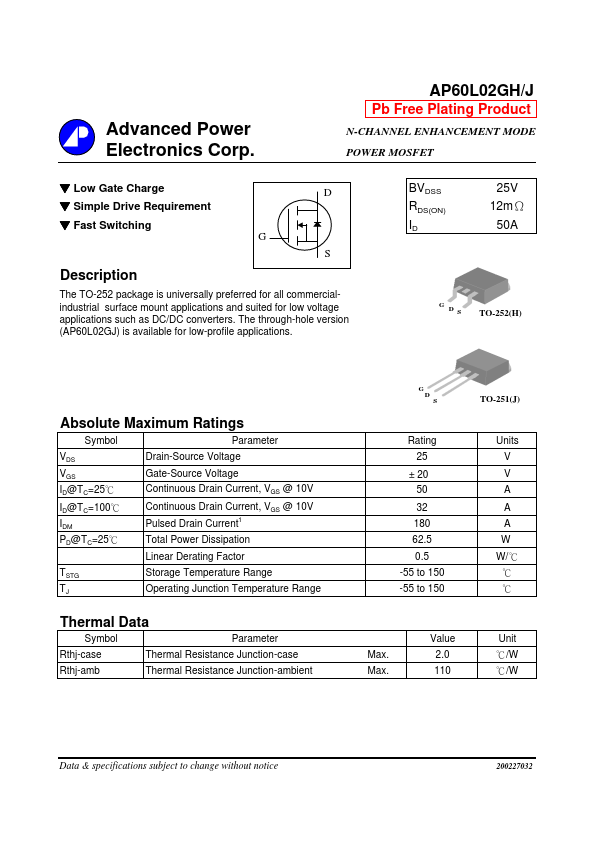 AP60L02GJ