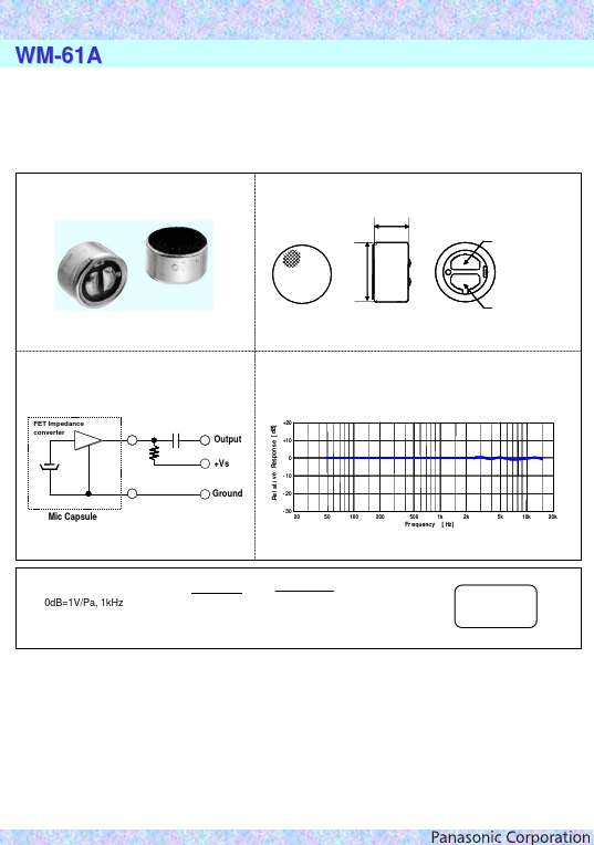 WM-61A