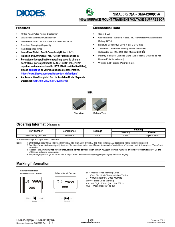 SMAJ110CA