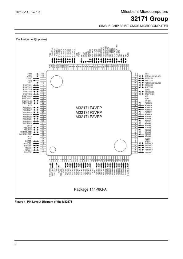 M32171