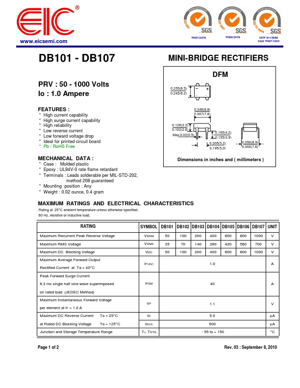 DB103