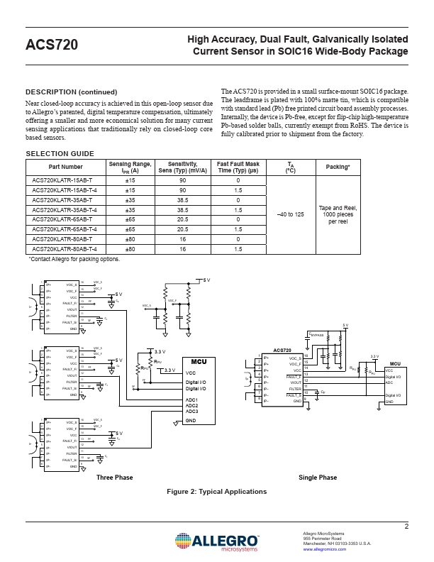 ACS720