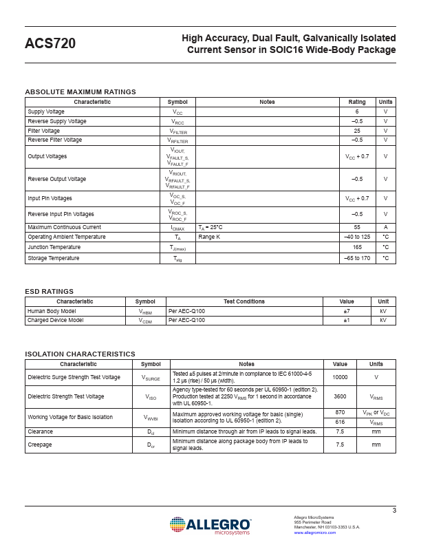 ACS720