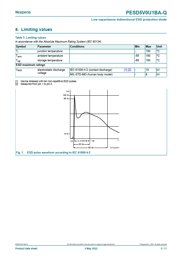 PESD5V0U1BA-Q