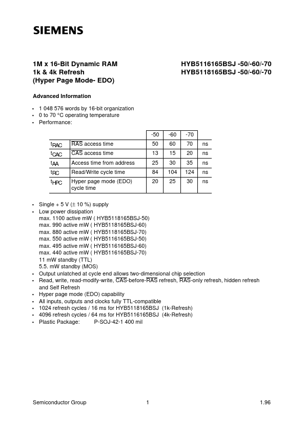 HYB5116165BJ-50