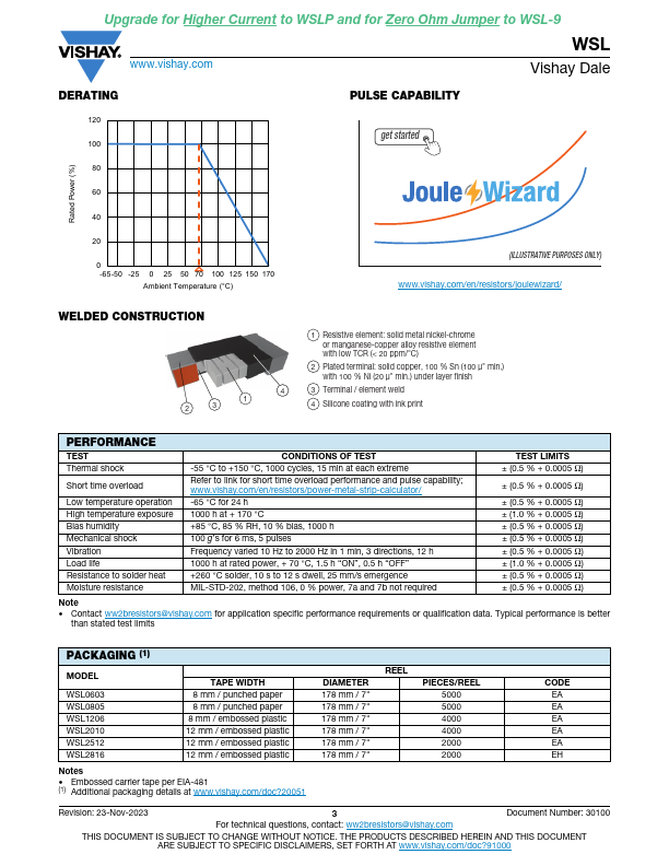 WSL2816